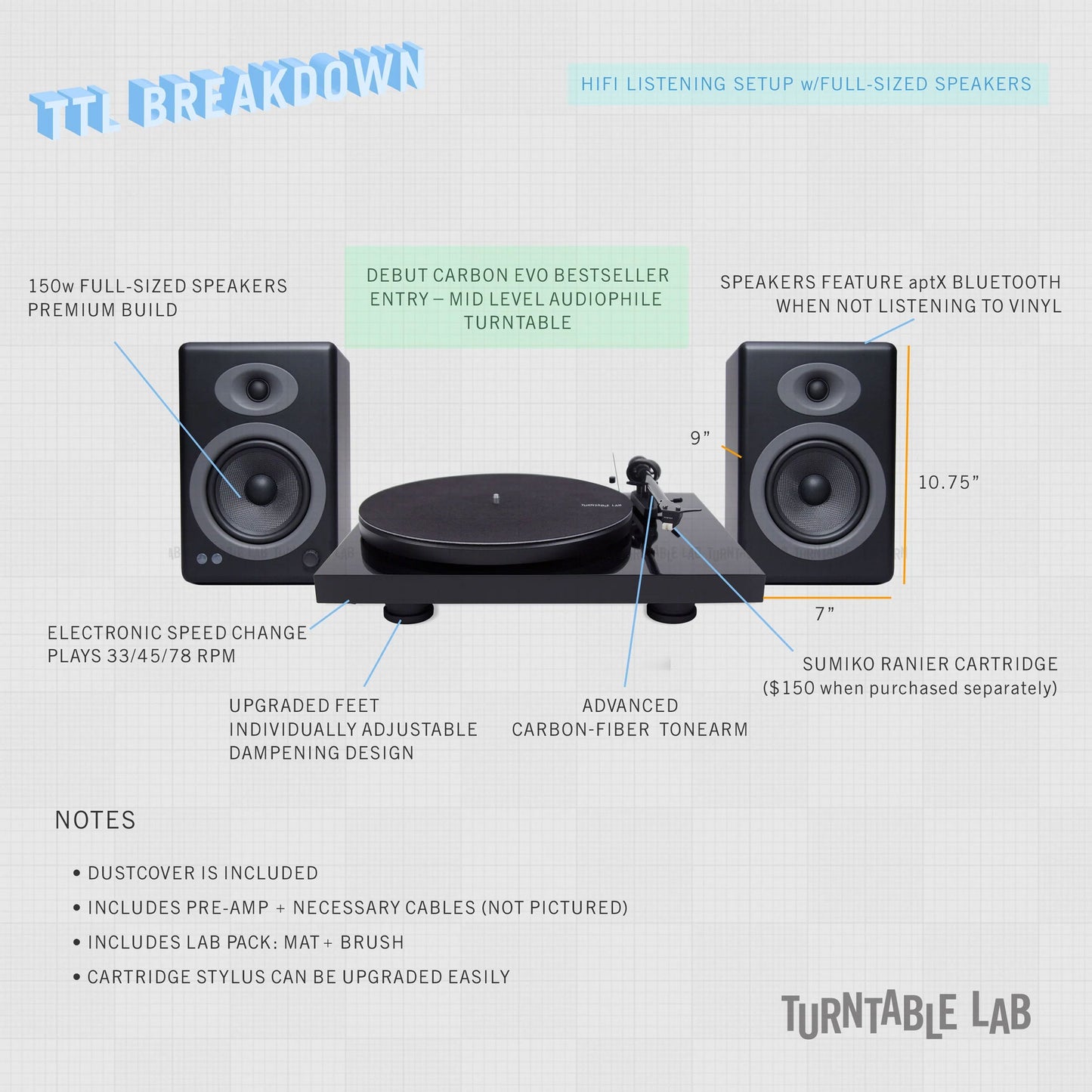 Pro-Ject: Debut Carbon EVO / Audioengine A5+ / Turntable Package